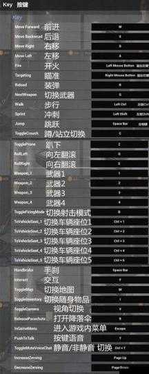 荒野行动狙击的正确用法及实用技巧全解析