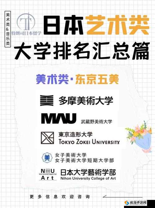 日本顶级艺术类大学介绍