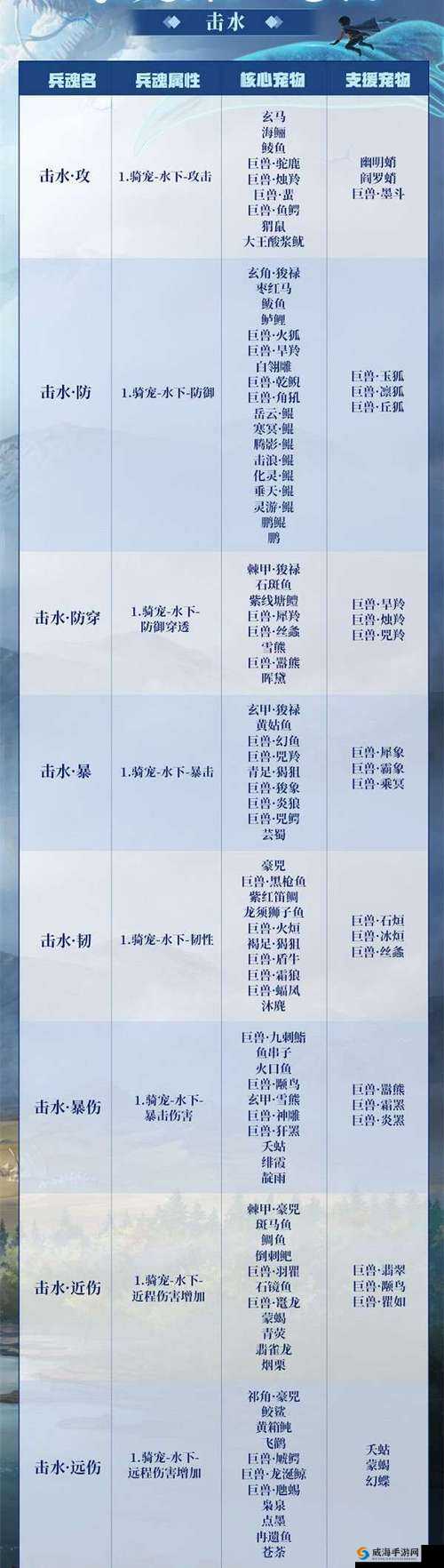 妄想山海年兽位置探寻与打法全攻略