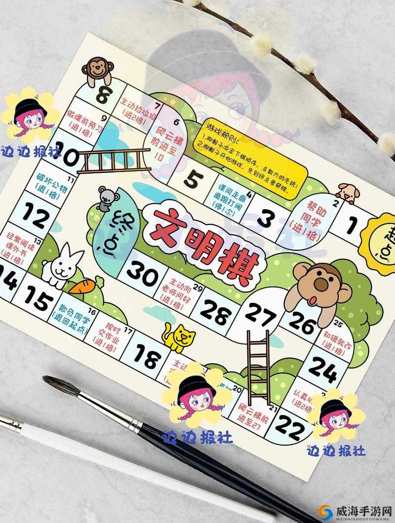文明 6 中如何查看全地图的方法与技巧