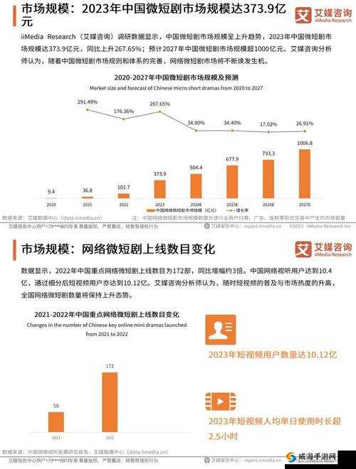 2024 年成品短视频 APP 源码市场价格揭秘