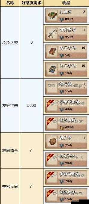 烟雨江湖烟雨三周年活动玩法与任务完成攻略指南