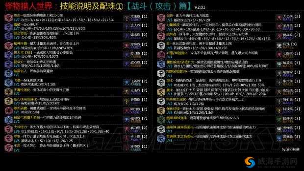 怪物猎人世界：耐力极限突破技能详解