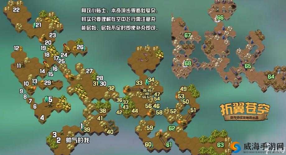 宝藏世界先锋卫士：探险攻略与技巧