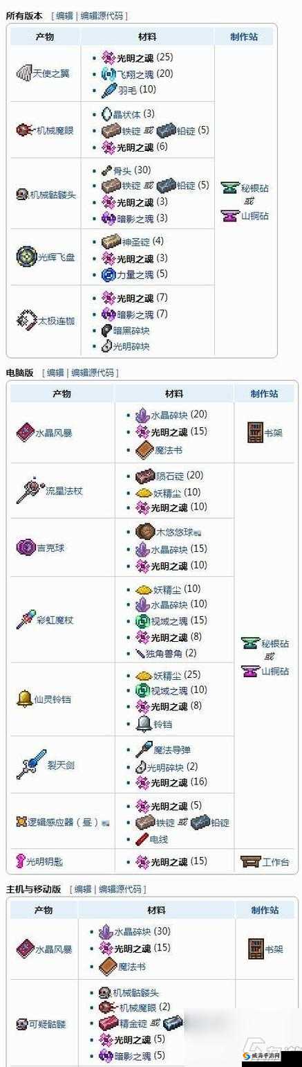 泰拉瑞亚小牛头人攻略：获取方法与属性详解