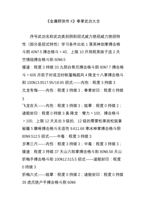 金庸群侠传 3 中左右互搏术究竟有何神奇作用以及实战价值探讨