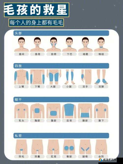 未满十八岁女生可否激光脱毛？