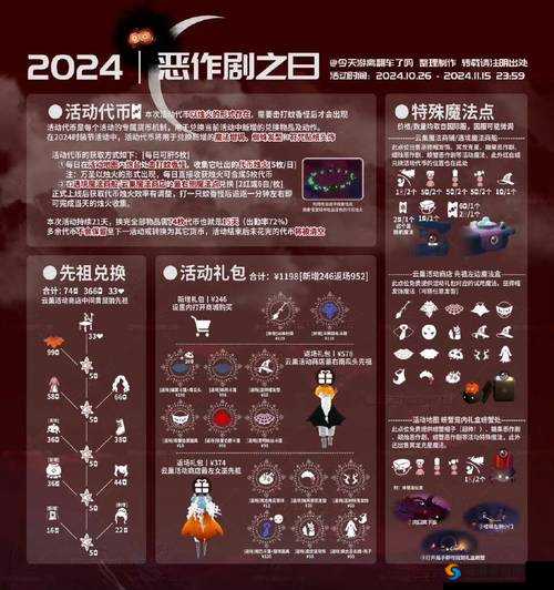 《侠客风云传：邪派路线攻略指南——如何走好邪路，掌握攻略秘籍》