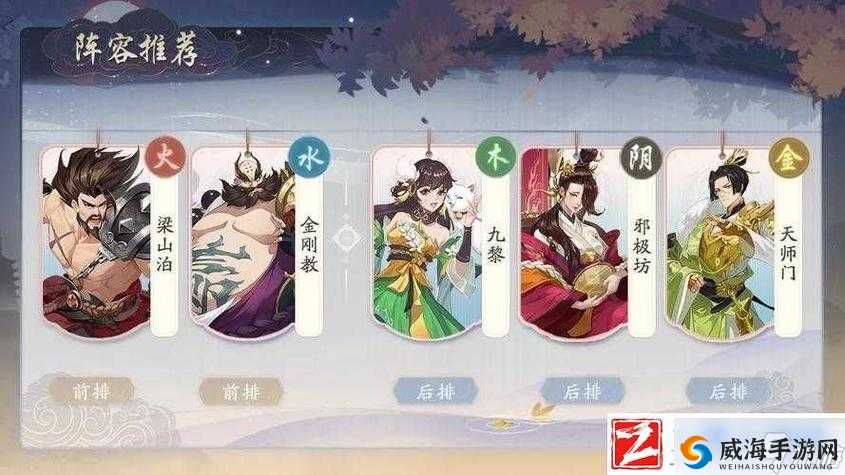 武林闲侠药王阵容详细玩法解析与最佳阵容搭配推荐指南