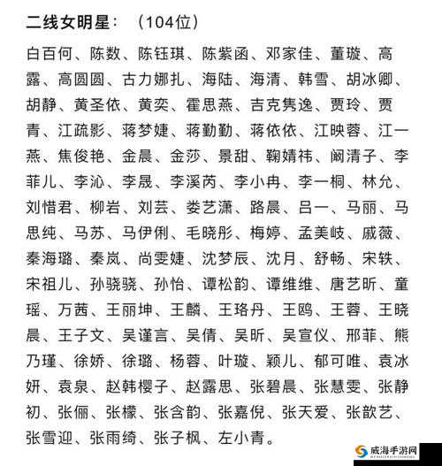 欧美一线二线三线四线：明星等级大揭秘