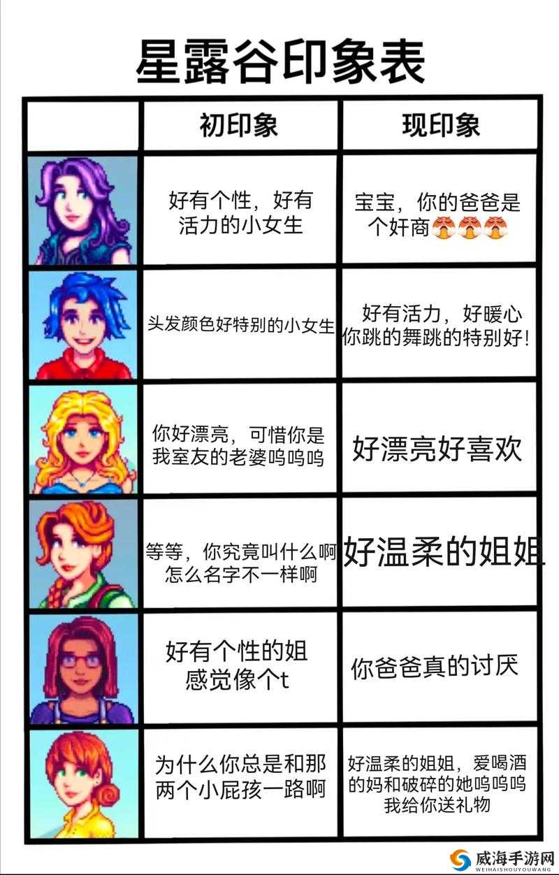 星露谷物语海莉生日究竟在何时 揭晓答案