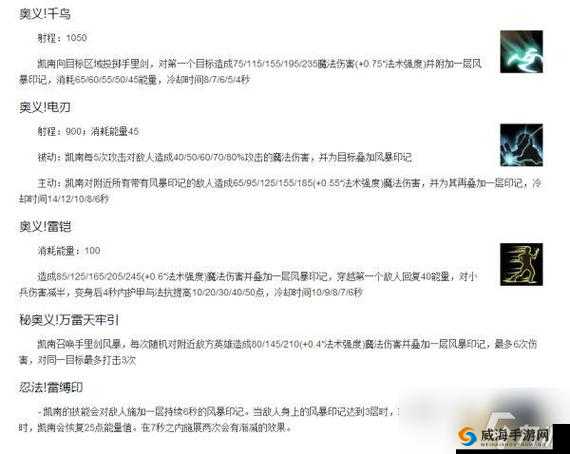 LOL云顶之弈凯南狂暴之心技能解析与属性详解