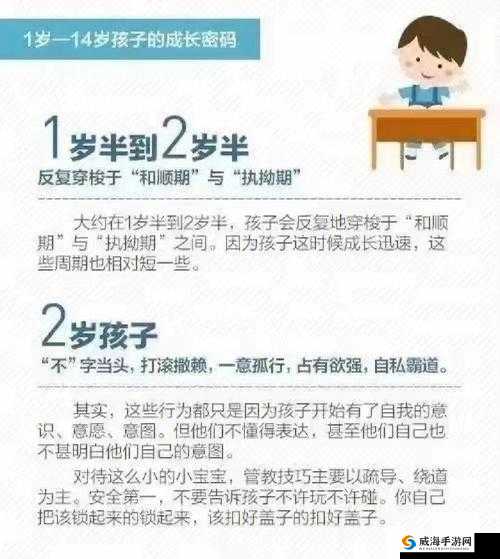 成长的秘密观看：解锁青春成长密码