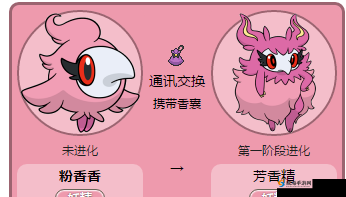 宝可梦剑盾粉香香进化攻略：粉香香进化方法全解析