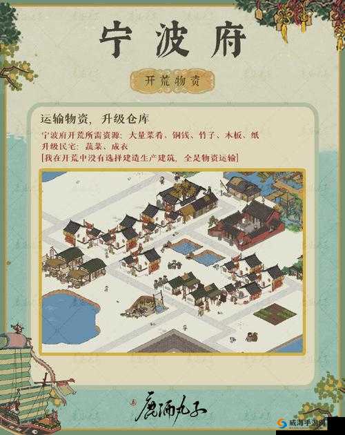 江南百景图新城市开荒指南：解锁资源、规划布局与生产建设全攻略