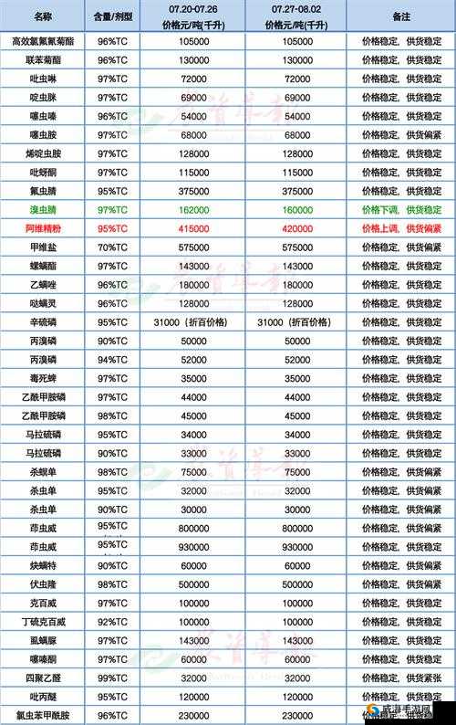 2024 国精产品一二三线相关内容介绍
