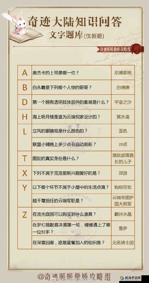 奇迹暖暖每日题12月9日答案解析攻略