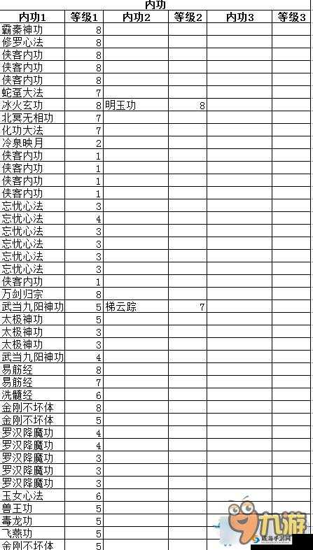 侠客风云传新版本武器大揭秘：新武器属性效果详解与攻略指南（全版本适用）