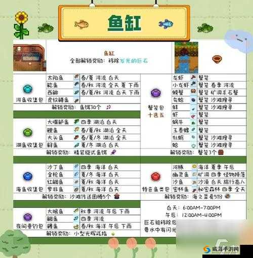 《星露谷物语:春季作物献祭全攻略》