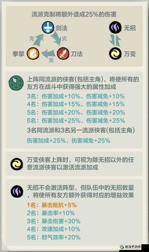 七骑士英雄强化值计算解析