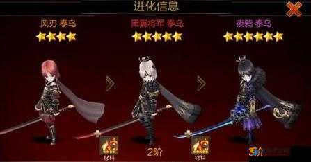 七骑士进化系统揭秘,元素英雄深度解析