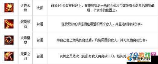 刀塔传奇火猫技能分析（下）