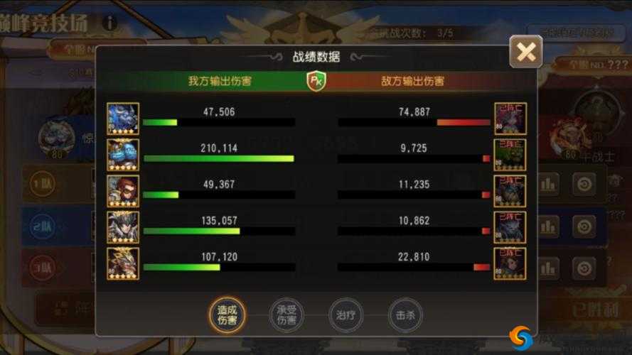刀塔传奇蓝胖觉醒阵容分析（下），资源管理的艺术