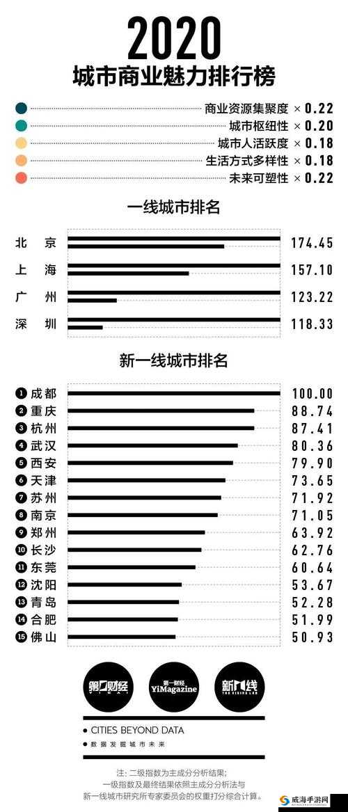 国内精品一线二线三线黄的精彩呈现