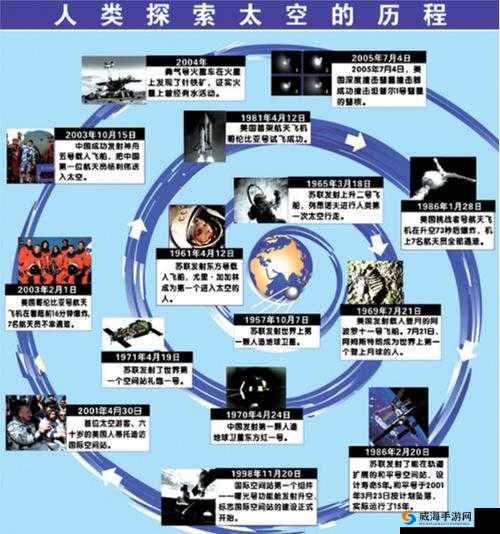 XDVIOS 官方中文：探索未来的操作系统