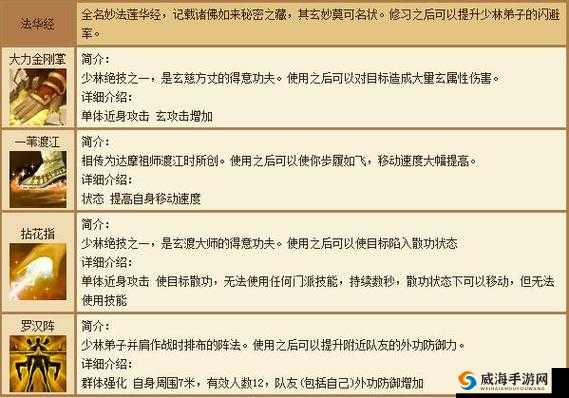 少林门派在天龙八部3D中的深度解析与PK技巧分享