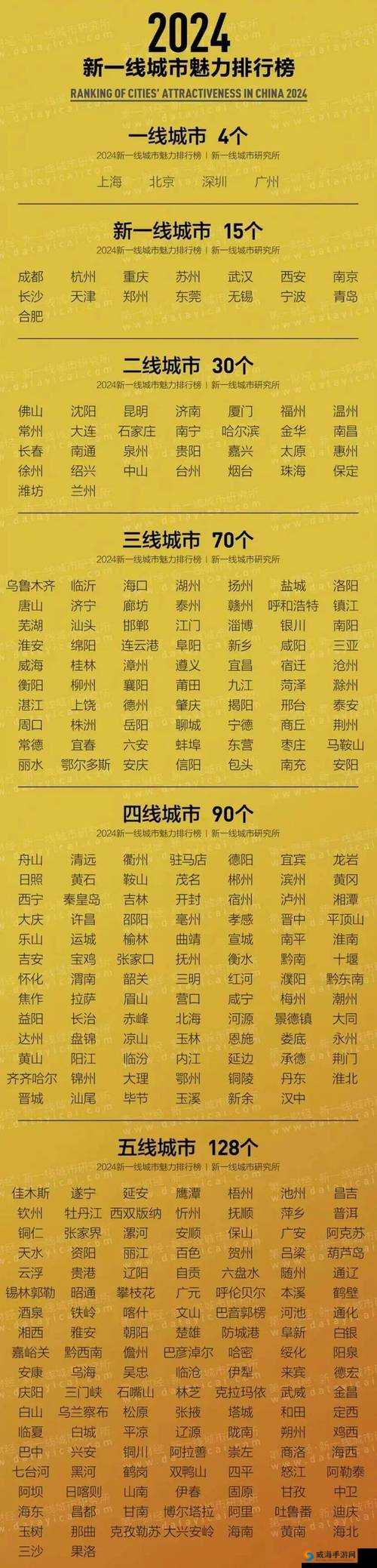 国产专区一线二线三线码相关内容介绍
