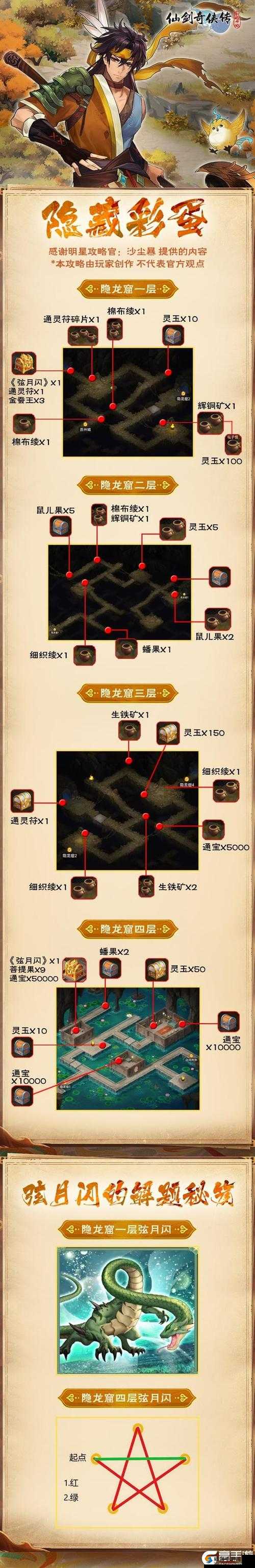 仙剑奇侠传手游常见问题解答在资源管理中的重要性及高效利用策略