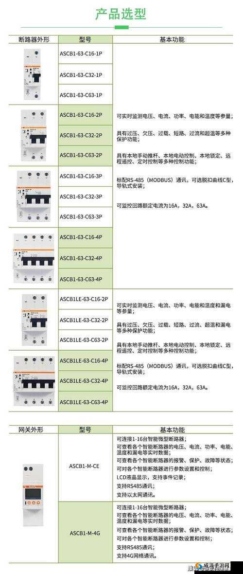 欧亚尺码专线欧洲B1B1播放更加稳定迅速：优势尽显