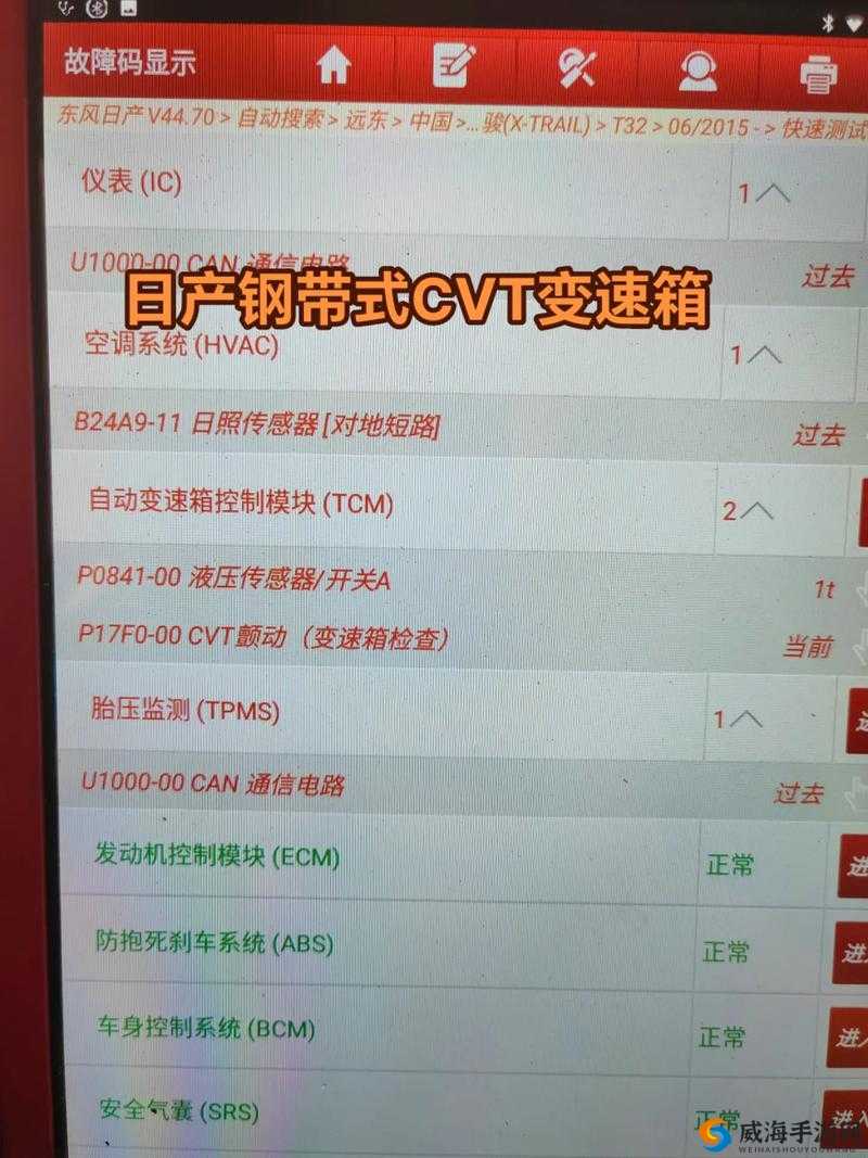 日产 CVTP1777:其独特性能与优势所在