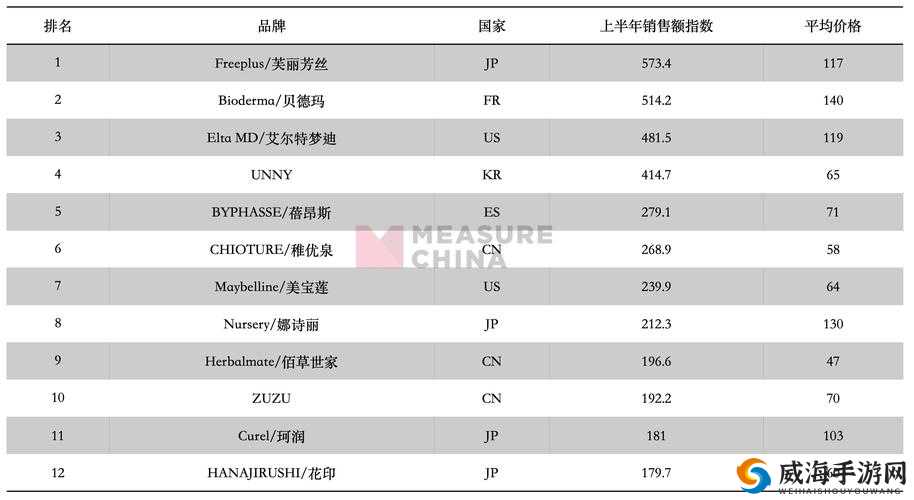 日本产品和韩国产品的区别知乎:深度剖析与全面比较