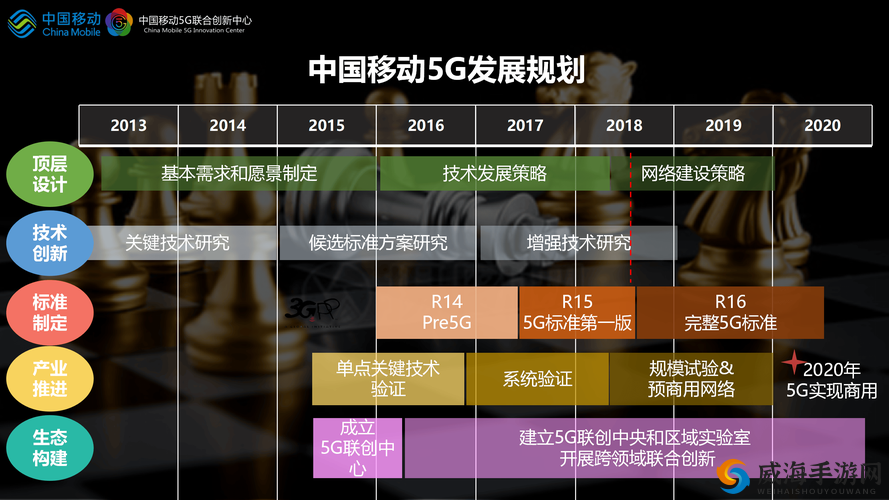 国产无线一线二线：探索其技术创新与市场发展前景