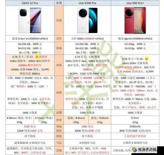 国产与进口X7X7X7槽性能对比评测：全方位深度解析与差异探讨
