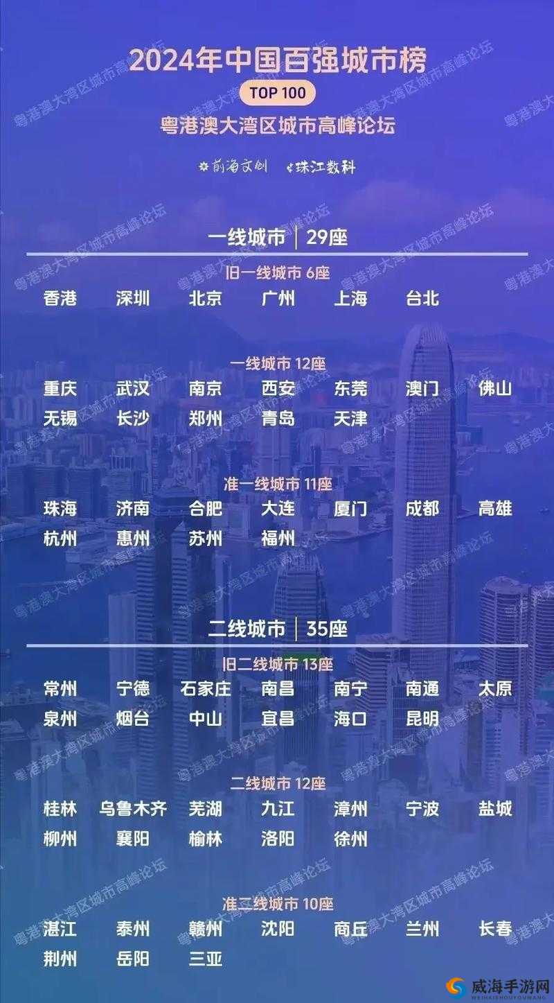 亚洲精品一线二线三线区别：深入剖析不同层级的特点与差异