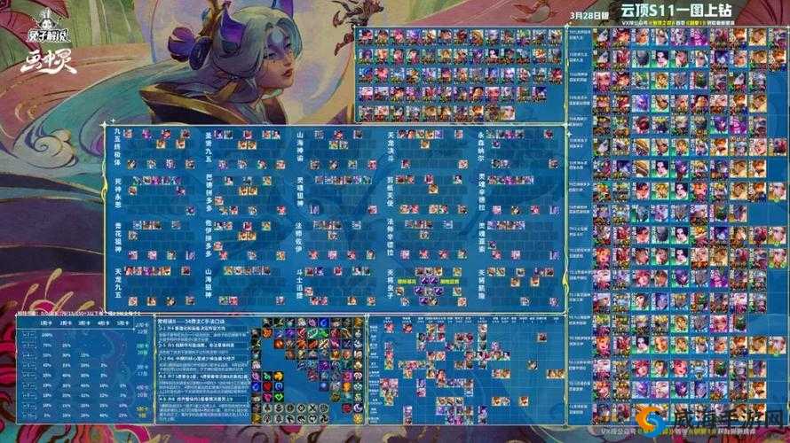 刀塔传奇巅峰竞技场阵容及打法推荐（上）