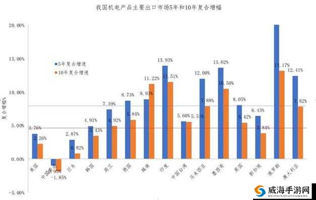 2023 国精产品一二三线：探索优质产品的多元层级分布