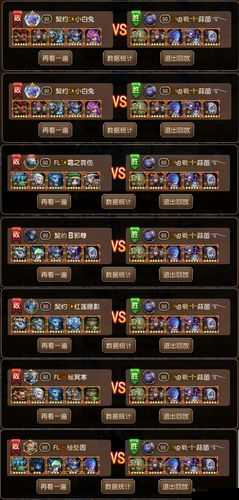 刀塔传奇,竞技场后期英雄深度解析与策略布局