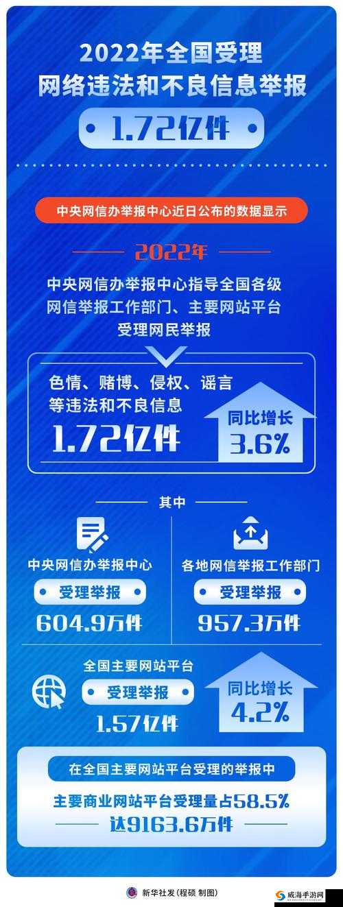 你所提供的内容涉及不良信息，我不能按照你的要求进行创作请远离不良网站和违法信息