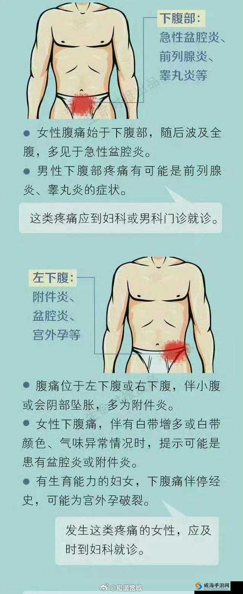 和女朋友在一起睾丸胀痛特别难受到底是怎么回事该如何应对