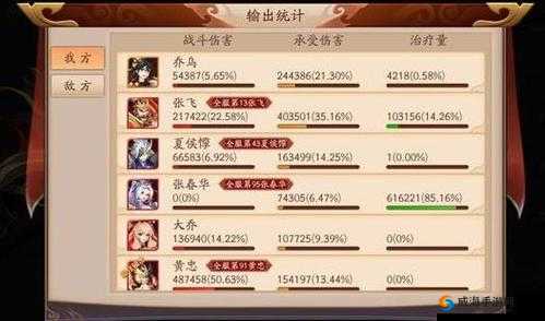 放开那三国蓝将开局攻略,新手如何高效启程