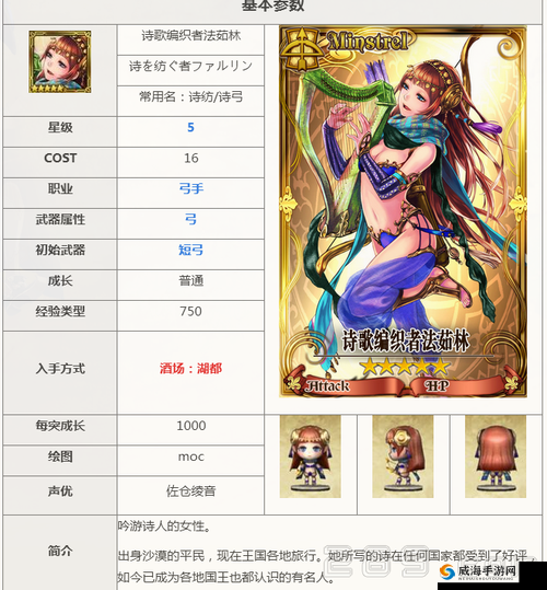 锁链战记骑弓戒卡分析之炎的勇者洛洛