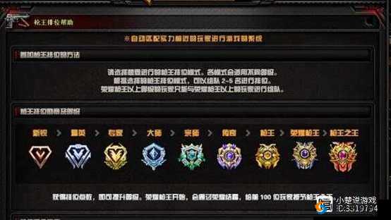 全民戗战，竞技之巅与荣耀奖赏