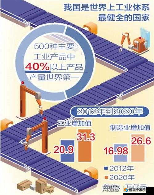 国精产品 69 永久中国有限：中国制造业的骄傲