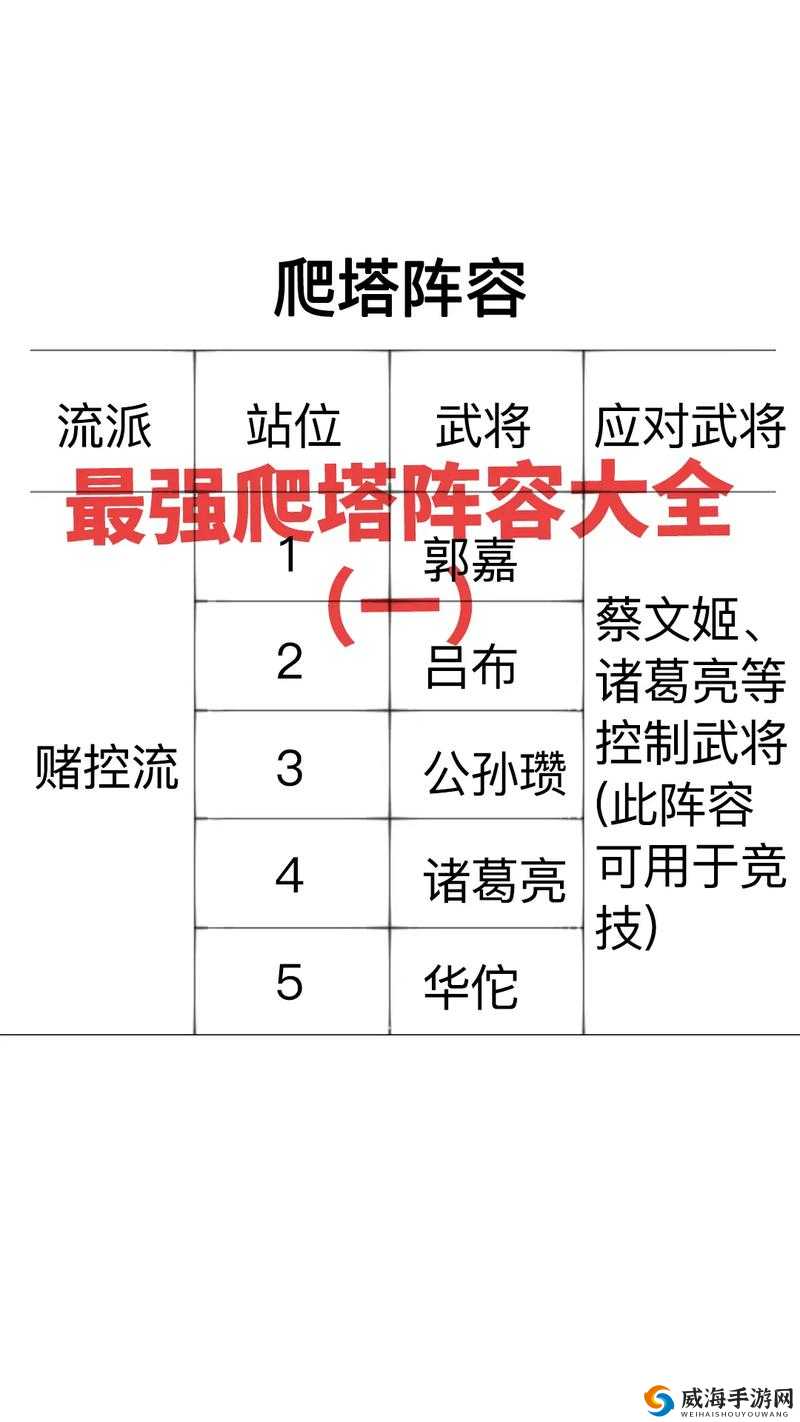 放开那三国输出武将推荐之郭嘉，资源管理大师的策略指南