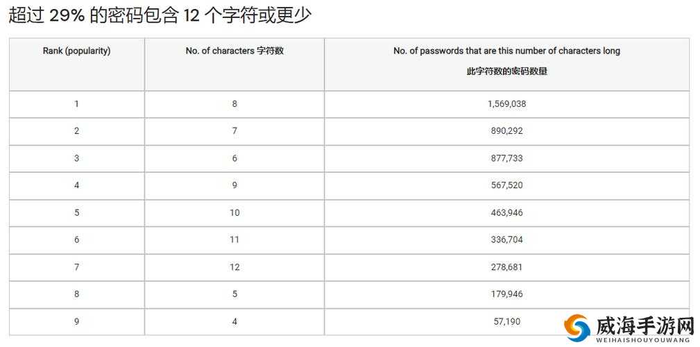 日本乱码一卡二卡 3 卡四卡网站：探寻别样的视觉体验