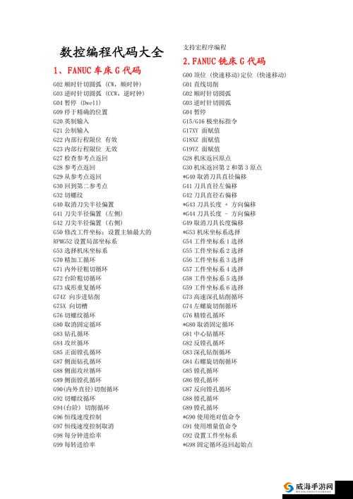 成品短视频代码推荐大全：涵盖多种类型的优质代码精选